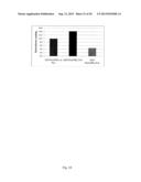 Drug Loaded Polymeric Nanoparticles and Methods of Making and Using Same diagram and image