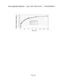 Drug Loaded Polymeric Nanoparticles and Methods of Making and Using Same diagram and image