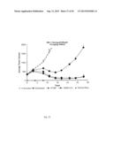 Drug Loaded Polymeric Nanoparticles and Methods of Making and Using Same diagram and image