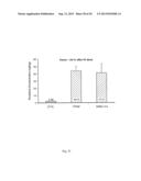 Drug Loaded Polymeric Nanoparticles and Methods of Making and Using Same diagram and image