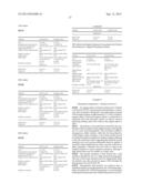 Drug Loaded Polymeric Nanoparticles and Methods of Making and Using Same diagram and image