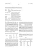 Drug Loaded Polymeric Nanoparticles and Methods of Making and Using Same diagram and image