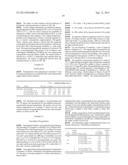 Drug Loaded Polymeric Nanoparticles and Methods of Making and Using Same diagram and image