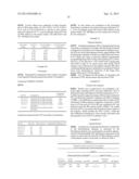 Drug Loaded Polymeric Nanoparticles and Methods of Making and Using Same diagram and image