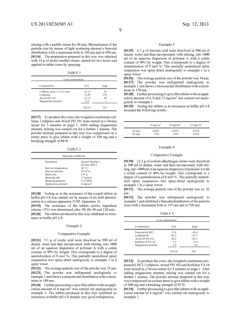 Production Of Pharmaceutical Protective Coatings With Good Resistance In A     Neutral Environment - diagram, schematic, and image 10