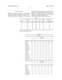 NOVEL CELLULOSE ETHERS AND THEIR USE diagram and image