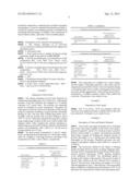 Apatite Forming Biomaterial diagram and image