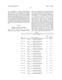 PHARMACEUTICAL COMPOSITION INCLUDING AN HIF-2 ALPHA INHIBITOR AS AN ACTIVE     INGREDIENT FOR PREVENTING OR TREATING ARTHRITIS diagram and image