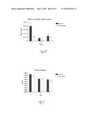 COMPOSITIONS AND METHODS FOR TREATING INFLAMMATORY DISEASES diagram and image
