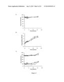 MODIFIED DRUGS FOR USE IN LIPOSOMAL NANOPARTICLES diagram and image