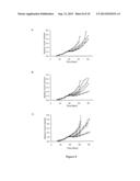 MODIFIED DRUGS FOR USE IN LIPOSOMAL NANOPARTICLES diagram and image