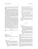 MODIFIED DRUGS FOR USE IN LIPOSOMAL NANOPARTICLES diagram and image