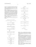 MODIFIED DRUGS FOR USE IN LIPOSOMAL NANOPARTICLES diagram and image