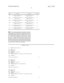 NANOTOPOGRAPHY-MEDIATED REVERSE UPTAKE PLATFORM FOR NUCLEIC ACID DELIVERY     AND APPLICATIONS THEREOF diagram and image