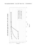 DOSAGE FORMS FOR ORAL ADMINISTRATION AND METHODS OF TREATMENT USING THE     SAME diagram and image