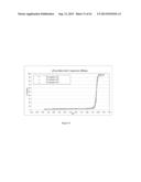 DOSAGE FORMS FOR ORAL ADMINISTRATION AND METHODS OF TREATMENT USING THE     SAME diagram and image