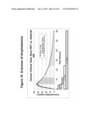 DOSAGE FORMS FOR ORAL ADMINISTRATION AND METHODS OF TREATMENT USING THE     SAME diagram and image