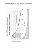 DOSAGE FORMS FOR ORAL ADMINISTRATION AND METHODS OF TREATMENT USING THE     SAME diagram and image