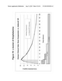 DOSAGE FORMS FOR ORAL ADMINISTRATION AND METHODS OF TREATMENT USING THE     SAME diagram and image