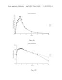 DOSAGE FORMS FOR ORAL ADMINISTRATION AND METHODS OF TREATMENT USING THE     SAME diagram and image