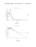 DOSAGE FORMS FOR ORAL ADMINISTRATION AND METHODS OF TREATMENT USING THE     SAME diagram and image