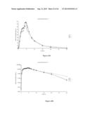 DOSAGE FORMS FOR ORAL ADMINISTRATION AND METHODS OF TREATMENT USING THE     SAME diagram and image