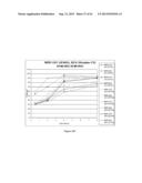 DOSAGE FORMS FOR ORAL ADMINISTRATION AND METHODS OF TREATMENT USING THE     SAME diagram and image