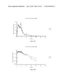 DOSAGE FORMS FOR ORAL ADMINISTRATION AND METHODS OF TREATMENT USING THE     SAME diagram and image