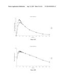 DOSAGE FORMS FOR ORAL ADMINISTRATION AND METHODS OF TREATMENT USING THE     SAME diagram and image