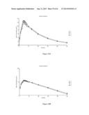 DOSAGE FORMS FOR ORAL ADMINISTRATION AND METHODS OF TREATMENT USING THE     SAME diagram and image