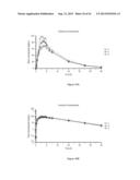 DOSAGE FORMS FOR ORAL ADMINISTRATION AND METHODS OF TREATMENT USING THE     SAME diagram and image