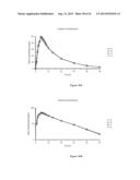 DOSAGE FORMS FOR ORAL ADMINISTRATION AND METHODS OF TREATMENT USING THE     SAME diagram and image