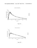 DOSAGE FORMS FOR ORAL ADMINISTRATION AND METHODS OF TREATMENT USING THE     SAME diagram and image