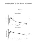 DOSAGE FORMS FOR ORAL ADMINISTRATION AND METHODS OF TREATMENT USING THE     SAME diagram and image