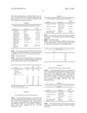 DOSAGE FORMS FOR ORAL ADMINISTRATION AND METHODS OF TREATMENT USING THE     SAME diagram and image