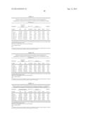 DOSAGE FORMS FOR ORAL ADMINISTRATION AND METHODS OF TREATMENT USING THE     SAME diagram and image