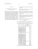 DOSAGE FORMS FOR ORAL ADMINISTRATION AND METHODS OF TREATMENT USING THE     SAME diagram and image