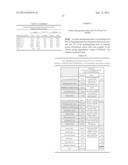 DOSAGE FORMS FOR ORAL ADMINISTRATION AND METHODS OF TREATMENT USING THE     SAME diagram and image