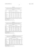 DOSAGE FORMS FOR ORAL ADMINISTRATION AND METHODS OF TREATMENT USING THE     SAME diagram and image