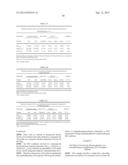 DOSAGE FORMS FOR ORAL ADMINISTRATION AND METHODS OF TREATMENT USING THE     SAME diagram and image