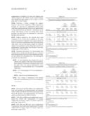 DOSAGE FORMS FOR ORAL ADMINISTRATION AND METHODS OF TREATMENT USING THE     SAME diagram and image