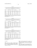 DOSAGE FORMS FOR ORAL ADMINISTRATION AND METHODS OF TREATMENT USING THE     SAME diagram and image