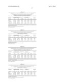 DOSAGE FORMS FOR ORAL ADMINISTRATION AND METHODS OF TREATMENT USING THE     SAME diagram and image