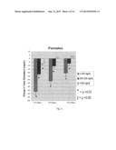 METHOD AND DEVICE FOR TREATING BLOOD CHOLESTEROL DISORDERS diagram and image