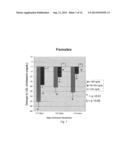 METHOD AND DEVICE FOR TREATING BLOOD CHOLESTEROL DISORDERS diagram and image