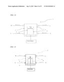 METHODS OF AMELIORATING OXIDATIVE STRESS BY INCREASING THE EFFICIENCY OF     GPX AND SOD ACTIVITY diagram and image