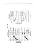 METHODS OF AMELIORATING OXIDATIVE STRESS BY INCREASING THE EFFICIENCY OF     GPX AND SOD ACTIVITY diagram and image