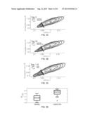 Red Blood Cell Dynamics for Diagnosis diagram and image