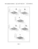 Red Blood Cell Dynamics for Diagnosis diagram and image