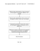 Red Blood Cell Dynamics for Diagnosis diagram and image